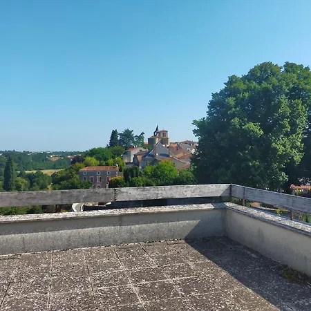 Les Terrasses Du Thouet